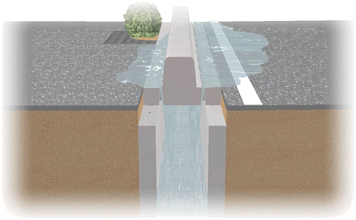 排水能力が高い　Ｕ字溝『かんたん側溝』